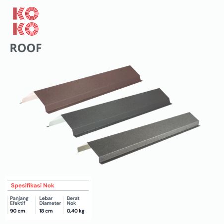 KOKO Roof Nok