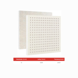 Elephant EchoBlock - R8 | Peredam Gaung & Gema | NRC 0,65 - 0,70