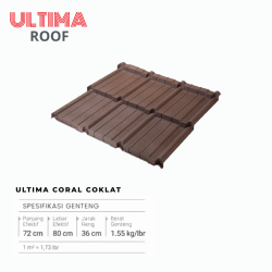 Genteng Metal Coral | Ultima Roof